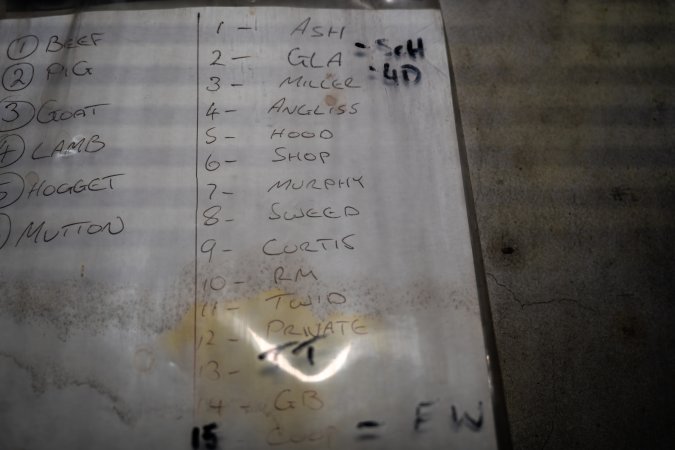 List of names found at Millmerran Meats slaughterhouse. Potentially a list of buyers/customers